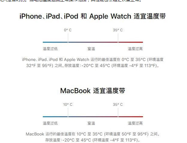 京口苹果13维修分享iPhone 13耗电越来越快怎么办 