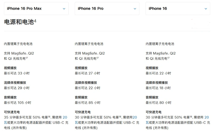 京口苹果手机维修分享 iPhone 16 目前实测充电峰值功率不超过 39W 